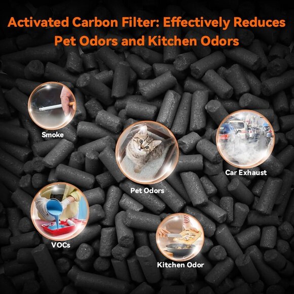 Air Purifier for Bedroom with HEPA 3-in-1 Filter, Pet Air Purifier for Home Cat - Picture 5 of 9